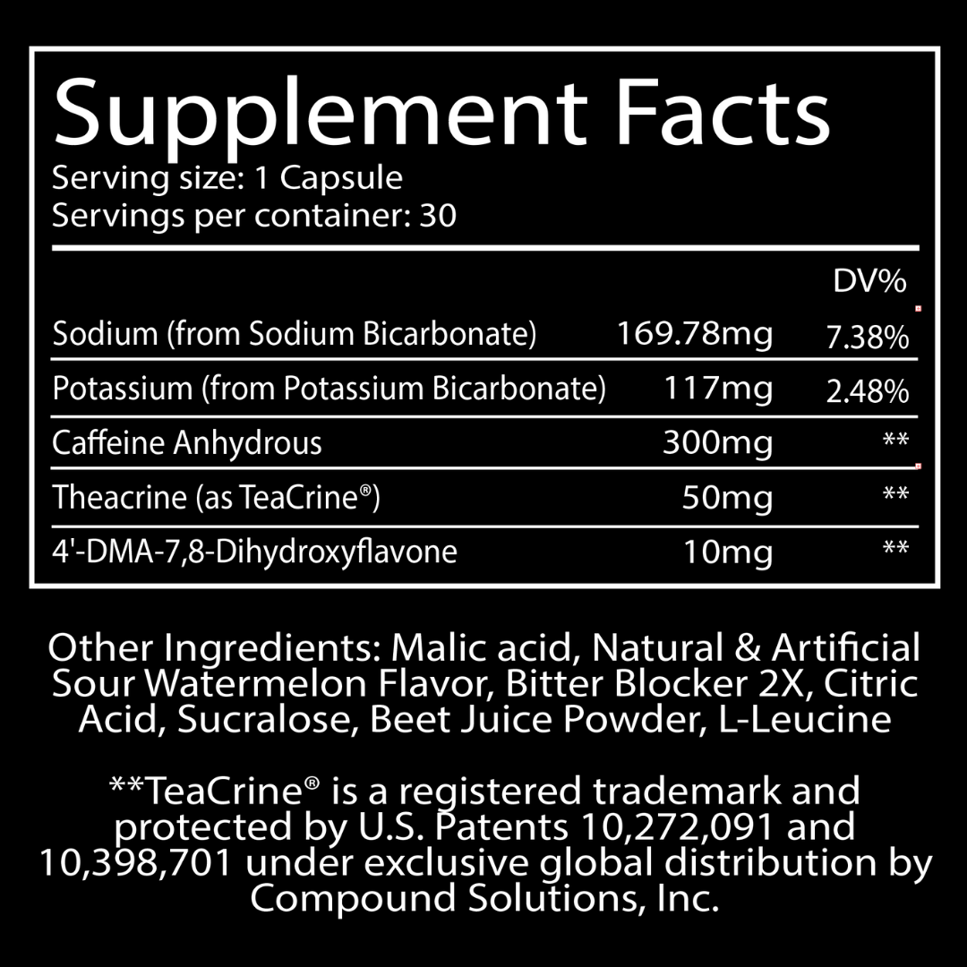 ATP - Ignite Metabolism, Sharpen Focus, and Fuel Your Energy