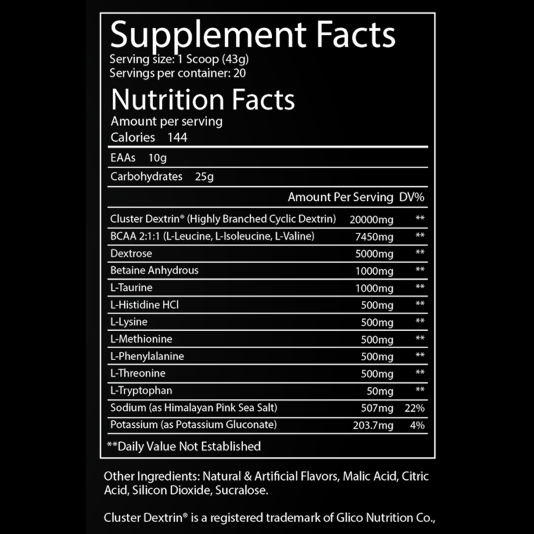 Field Rations: Intra-Workout Fuel for Sustained Performance