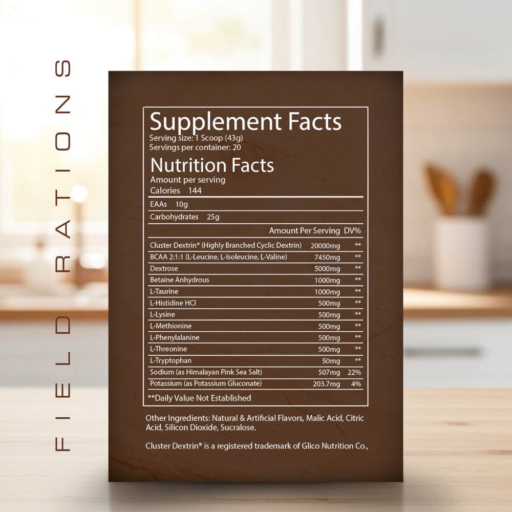 
                  
                    Field Rations: Intra-Workout Fuel for Sustained Performance
                  
                