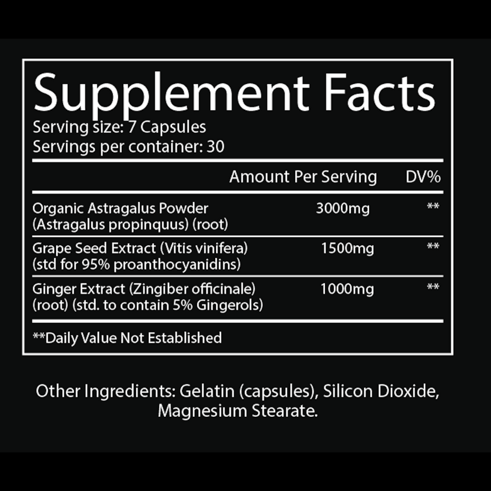 
                  
                    Renal Reset by Troponin Supplements
                  
                