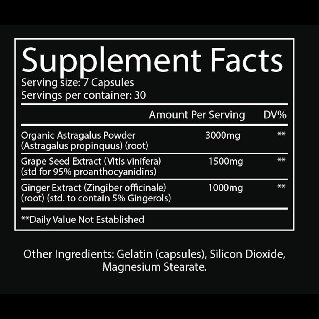 
                  
                    Renal Reset by Troponin Supplements
                  
                