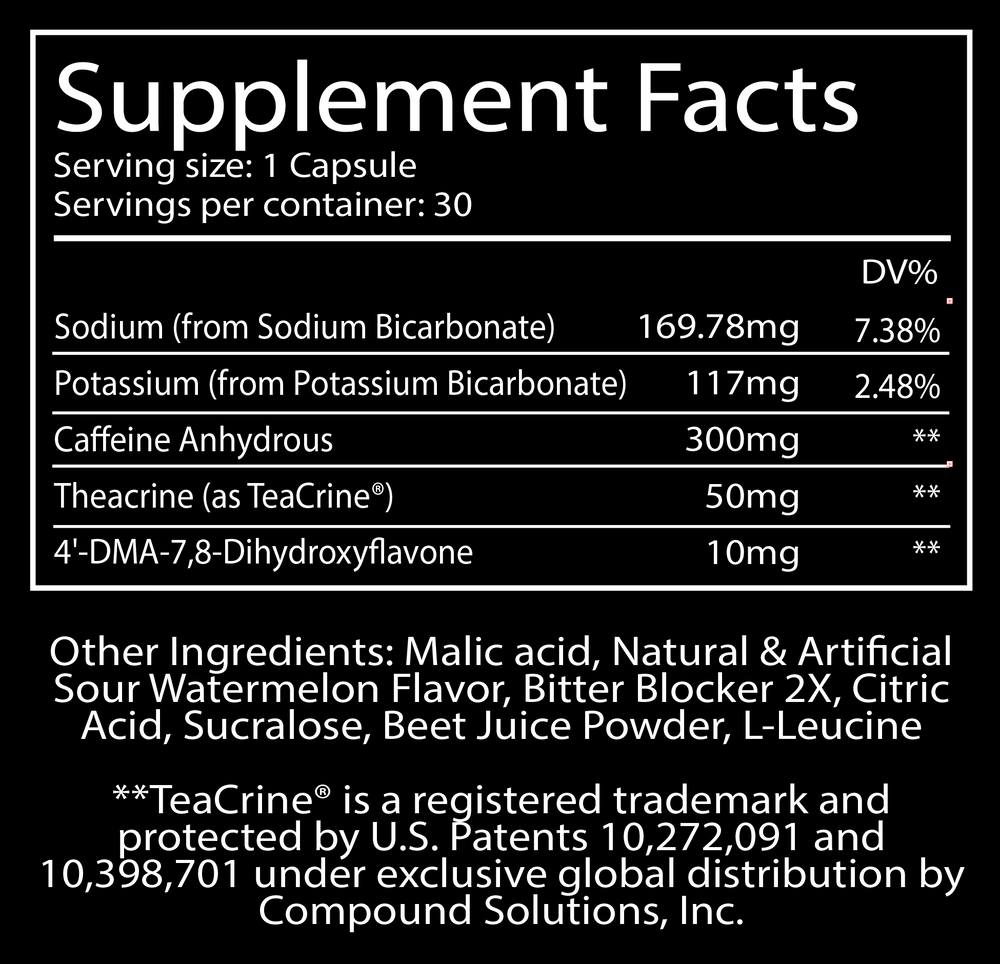 
                  
                    ATP - Ignite Metabolism, Sharpen Focus, and Fuel Your Energy
                  
                