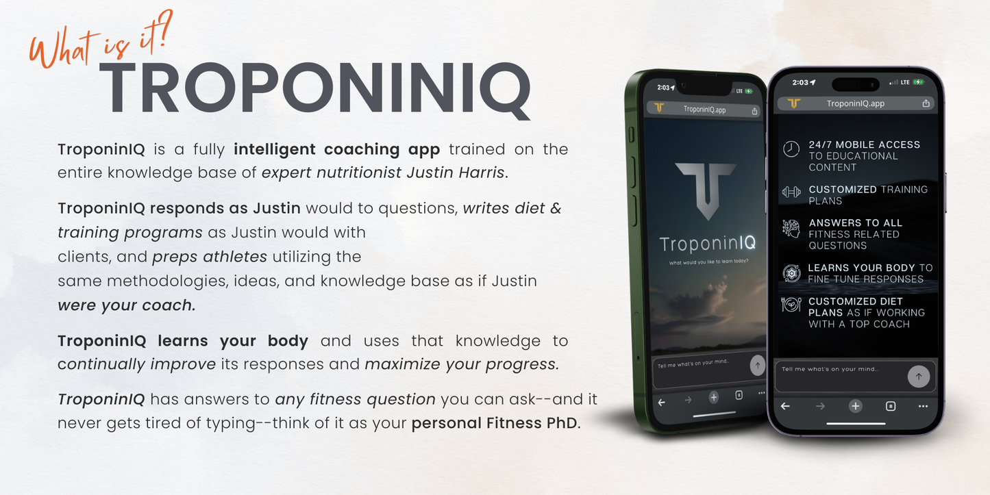 Troponin Supplements