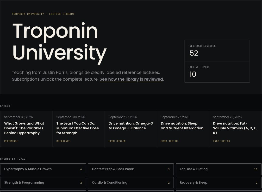 The real Troponin University lecture library showing teaching, reference labels, and topics.